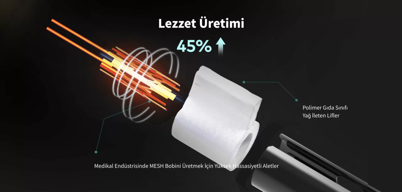 Elf <div data-content-type="text" data-appearance="default" data-element="main"> <ul> <li>Boyutlar: 79 mm x 41 mm x 19 mm</li> <li>Kapasite: 13 mL</li> <li>Pil: Dahili 650mAh</li> <li>Şasi Malzemesi: Alüminyum Alaşımlı</li> <li>Nikotin Mukavemeti: %5 Nikotin</li> <li>Puffs: 5000+</li> <li>Geliştirilmiş Pamuk Esneklik</li> <li>Isıtma Elemanı: SUS304 Mesh Bobin</li> <li>Şarjı: Type- C Bağlantı Noktası</li> <li>Önceden Doldurulmuş ve Şarj edilmiş</li> </ul> </div> &nbsp;